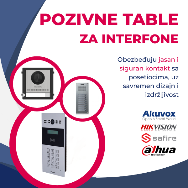 Pozivne table za interfonske sisteme – komunikacija sa posetiocima